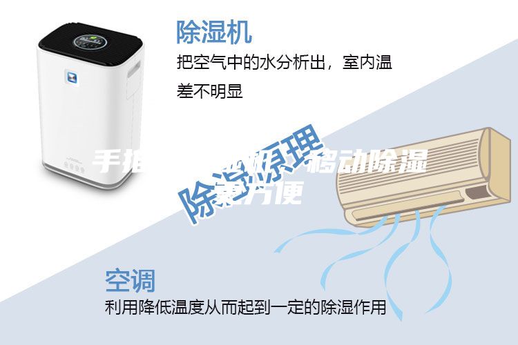 手推式除湿机，移动除湿更方便