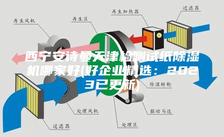 西宁安诗曼天津检测试纸除湿机哪家好(好企业精选：2023已更新)