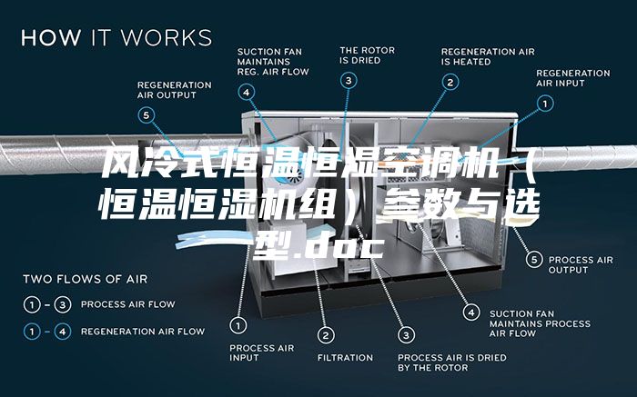 风冷式恒温恒湿空调机（恒温恒湿机组）参数与选型.doc