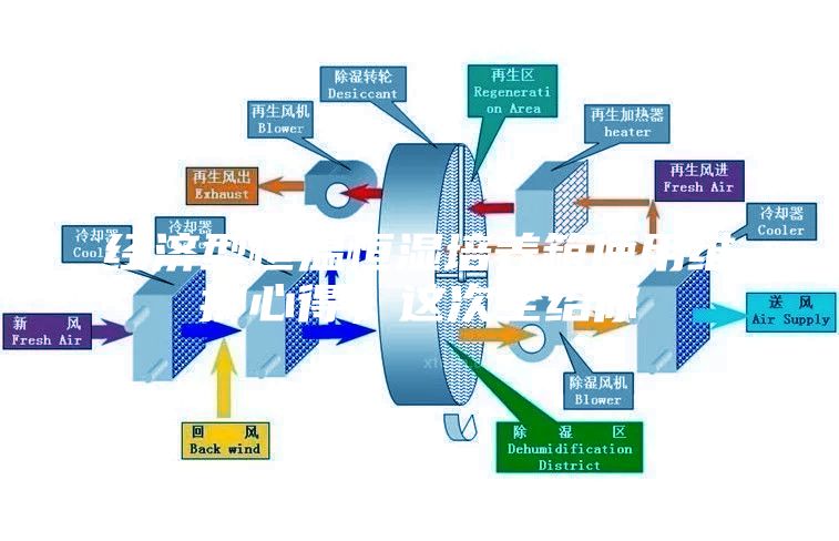 经济型恒温恒湿培养箱使用维护心得，这次全给你
