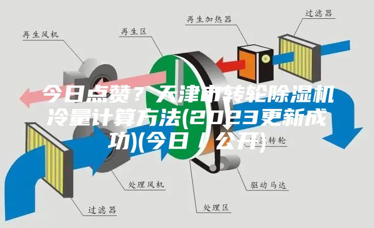 今日点赞？天津市转轮除湿机冷量计算方法(2023更新成功)(今日／公开)