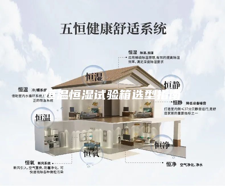 恒温恒湿试验箱选型指南