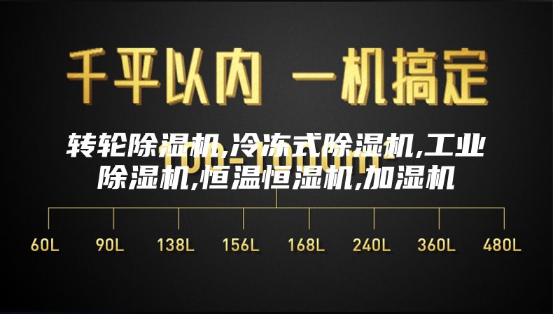 转轮除湿机,冷冻式除湿机,工业除湿机,恒温恒湿机,加湿机