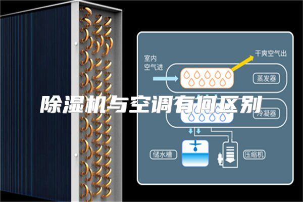 除湿机与空调有何区别
