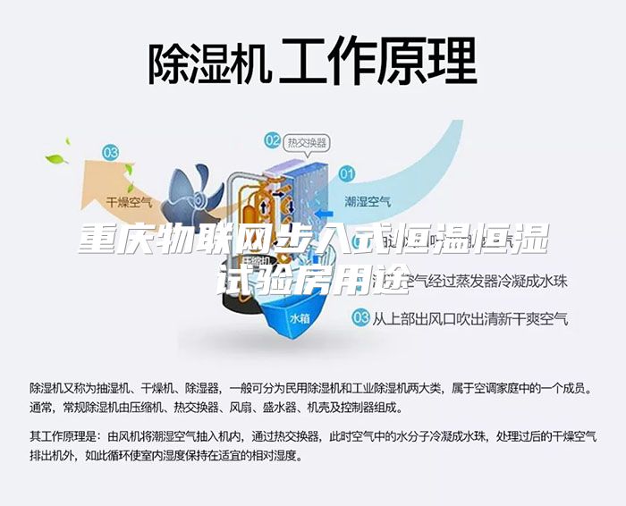 重庆物联网步入式恒温恒湿试验房用途