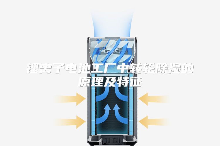 锂离子电池工厂中转轮除湿的原理及特征
