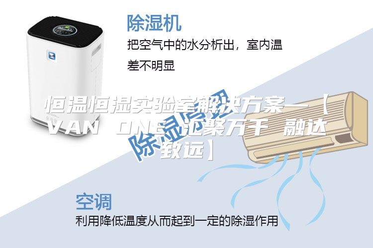 恒温恒湿实验室解决方案—【VAN ONE 汇聚万千 融达致远】