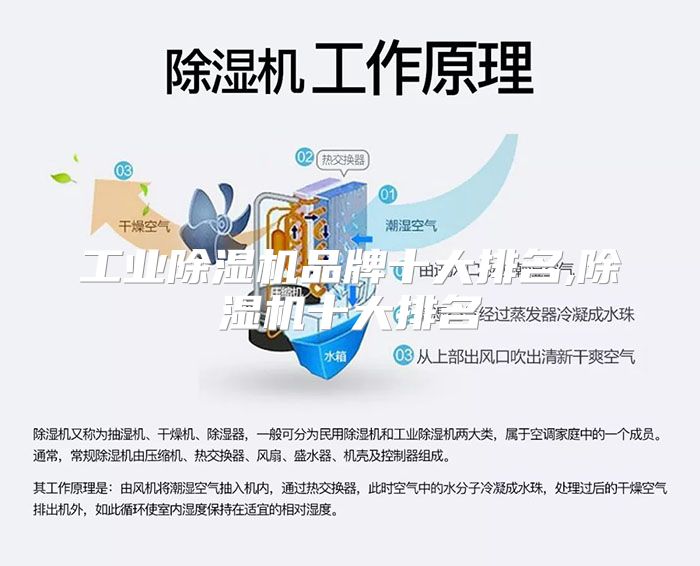 工业除湿机品牌十大排名,除湿机十大排名