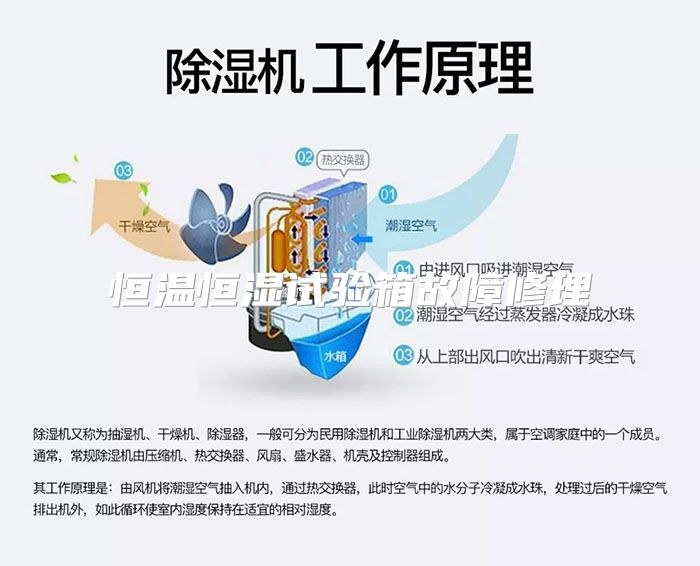 恒温恒湿试验箱故障修理