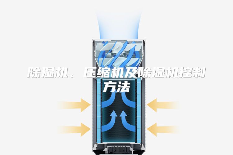 除湿机、压缩机及除湿机控制方法