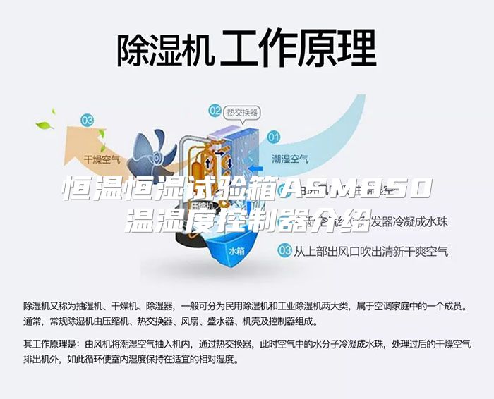 恒温恒湿试验箱ASM850温湿度控制器介绍