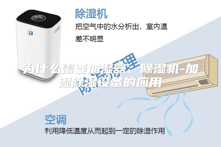 为什么需要加湿器、除湿机-加湿除湿设备的应用