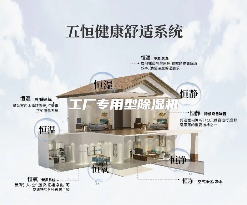工厂专用型除湿机