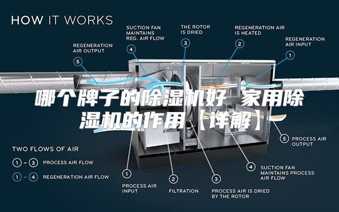哪个牌子的除湿机好 家用除湿机的作用【详解】