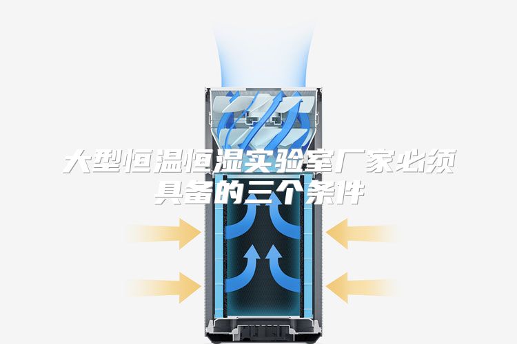大型恒温恒湿实验室厂家必须具备的三个条件