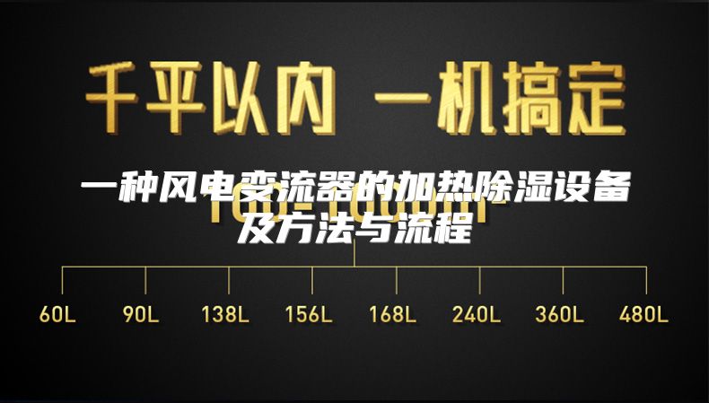 一种风电变流器的加热除湿设备及方法与流程