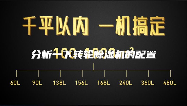 分析一下转轮除湿机的配置