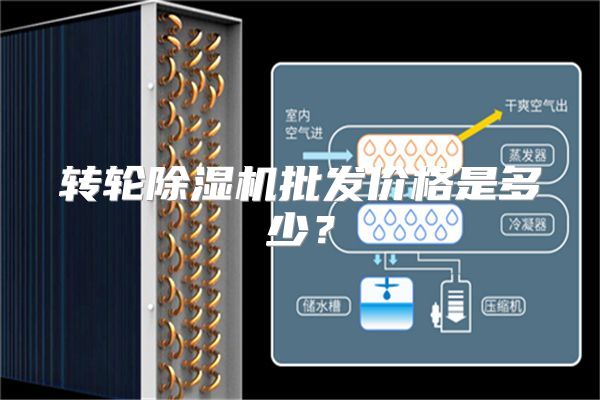 转轮除湿机批发价格是多少?