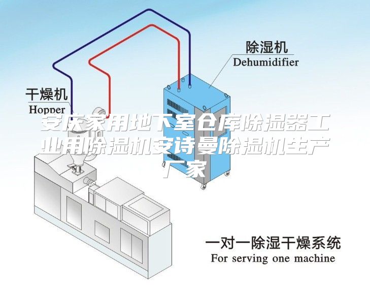 安庆家用地下室仓库除湿器工业用除湿机安诗曼除湿机生产厂家