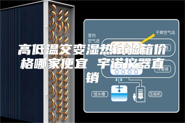 高低温交变湿热试验箱价格哪家便宜 宇诺仪器直销