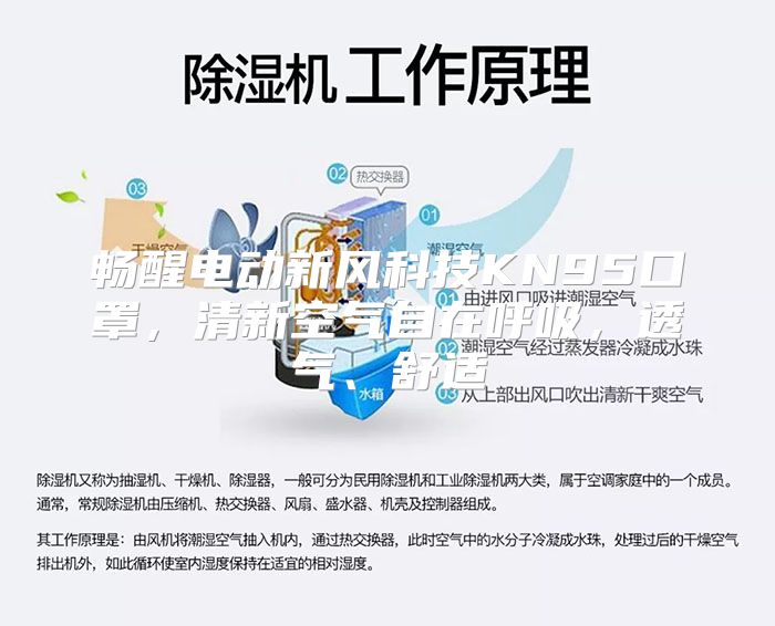 畅醒电动新风科技KN95口罩，清新空气自在呼吸，透气、舒适