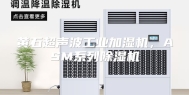 黄石超声波工业加湿机，ASM系列除湿机