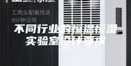 不同行业的恒温恒湿实验室设计要求