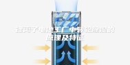 锂离子电池工厂中转轮除湿的原理及特征