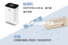 转轮除湿机的发展现状