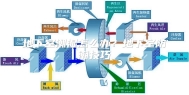 地下室潮湿怎么办？地下室防潮技巧