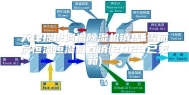 天津提供调温除湿机销售-雪茄房恒温恒湿机直销(2023已更新)