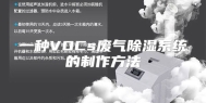 一种VOCs废气除湿系统的制作方法