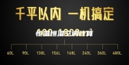 恒温恒湿空调计算