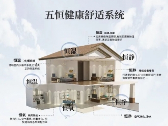 企业新闻食品仓库潮湿如何解决？工业除湿机帮您