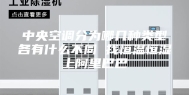 中央空调分为哪几种类型各有什么不同 找恒温恒湿上阿里巴巴