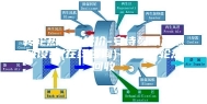 转轮热回收报价-安诗曼除湿通风设备(在线咨询)-青州转轮热回收