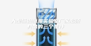 大型恒温恒湿实验室厂家必须具备的三个条件