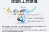 地下车库除湿机 地下室停车场地面热风干燥机的应用案例