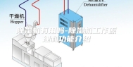 除湿机有用吗-除湿机工作原理和功能介绍