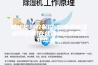 转轮热回收报价-安诗曼除湿通风设备(在线咨询)-莱芜转轮热回收