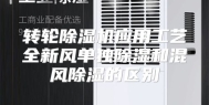 转轮除湿机应用工艺全新风单独除湿和混风除湿的区别