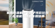 家用除湿机哪个牌子性价比好 除湿机有哪些作用优质