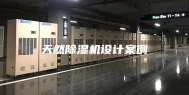 天然除湿机设计案例