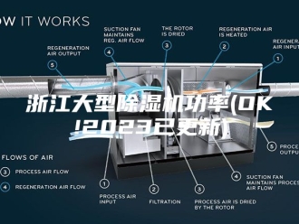行业新闻浙江大型除湿机功率(OK!2023已更新)