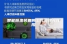智能除湿装置的工作原理及作用