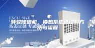 转轮除湿机、换热系统及控制方法与流程