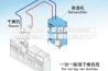 安庆家用地下室仓库除湿器工业用除湿机安诗曼除湿机生产厂家
