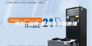 排名_品牌_家用除湿机原理