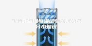 可程式恒温恒湿试验箱优劣区分小知识
