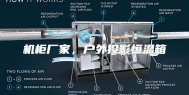 机柜厂家，户外投影恒温箱